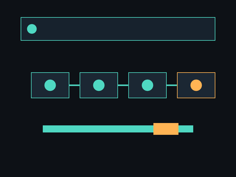 XGE sound lifecycle validation