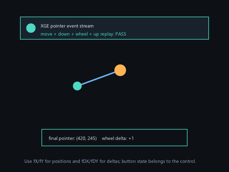 XGE pointer event replay with final pointer position and wheel delta
