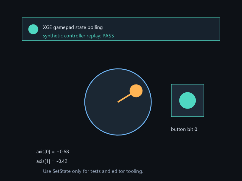 XGE gamepad state injection and polling