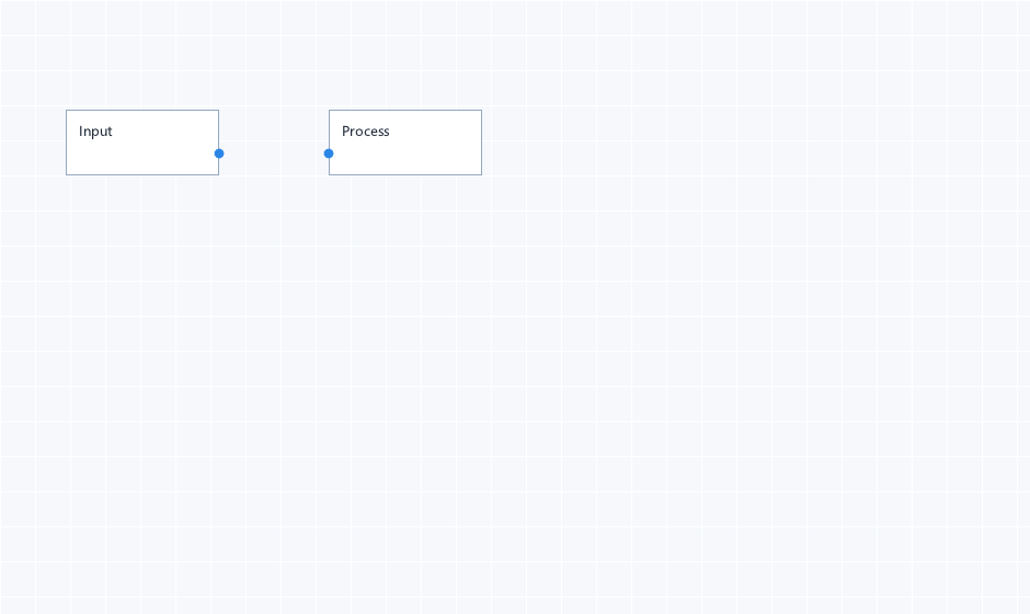 FlowGraph 流程图效果