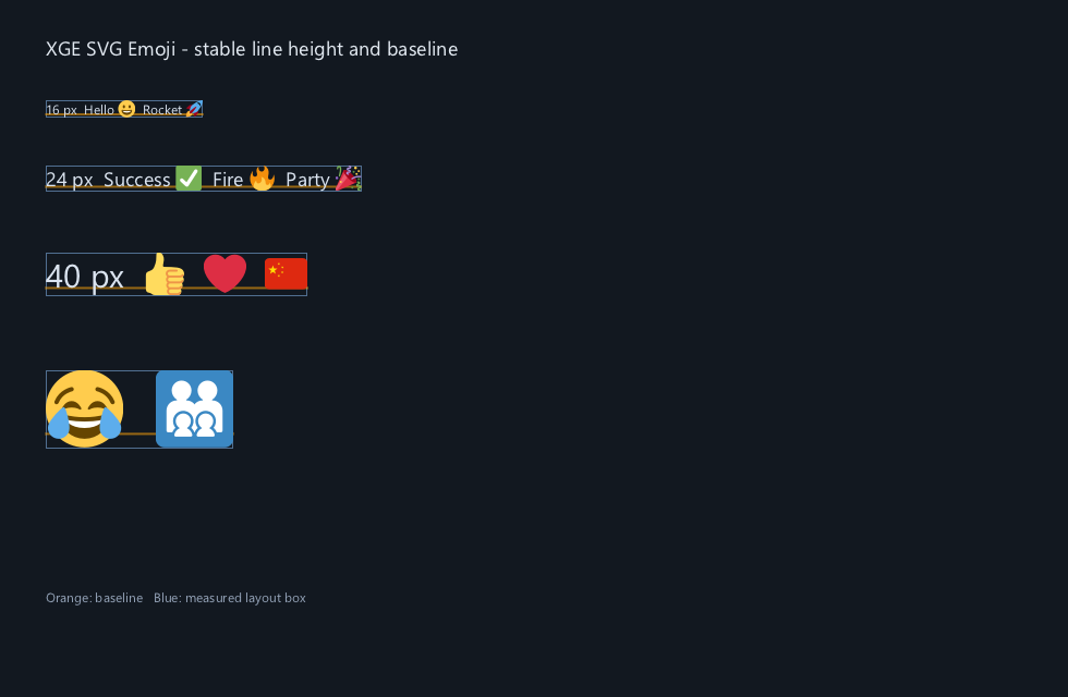 XGE SVG Emoji 的多字号、基线和测量框示例