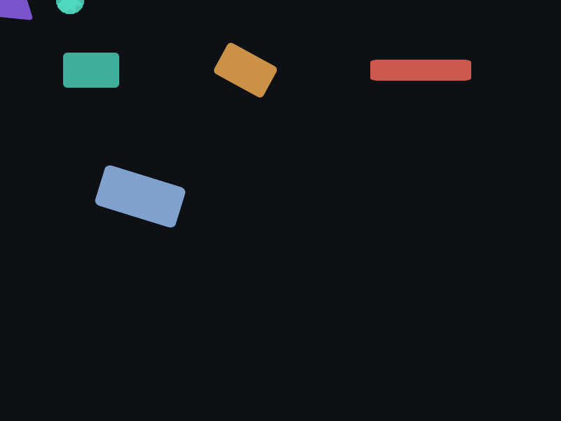 变换：Shape 级效果